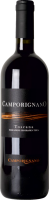 Camporignano