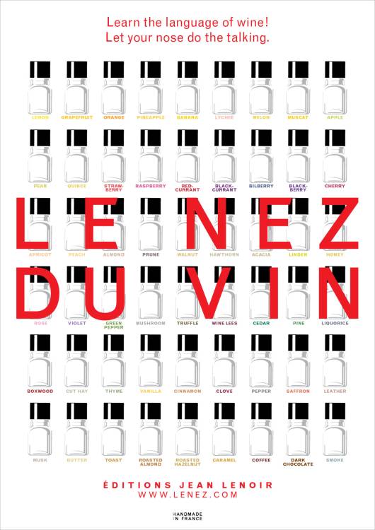Постер Jean Lenoir Нос вина на "54 аромата" Le Nez Du Vin (англ. язык)